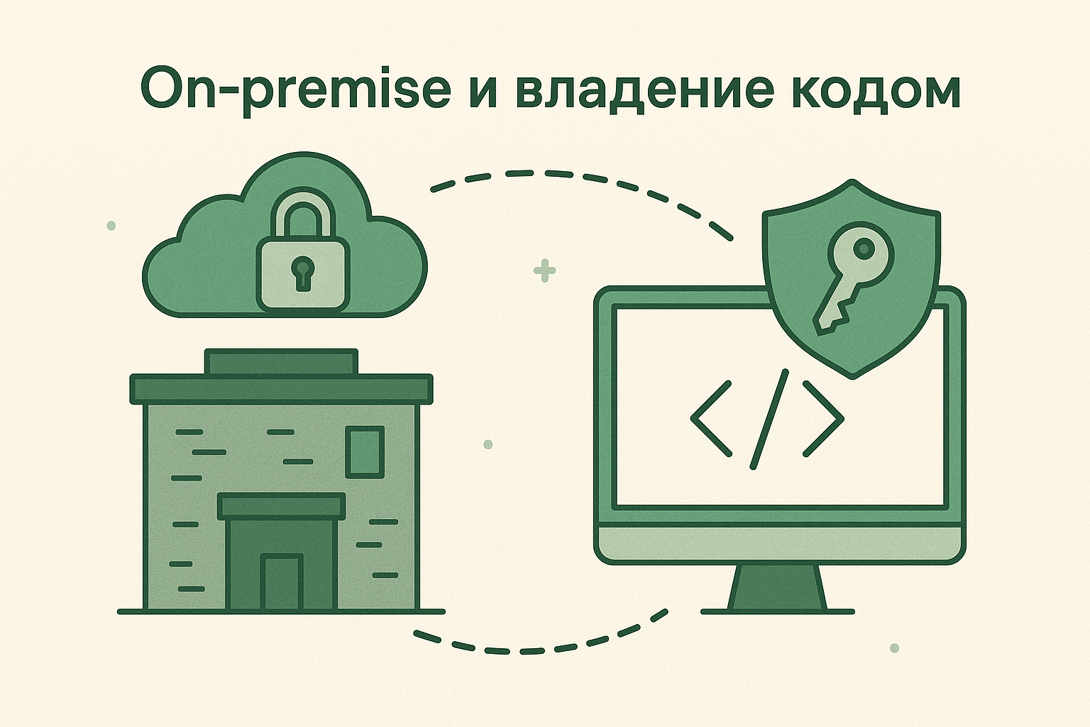 On-premise и владение кодом
